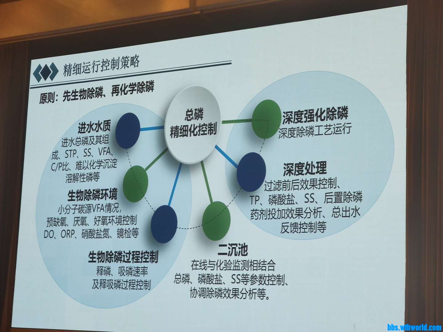 wechat_upload16006603355f68236f05117