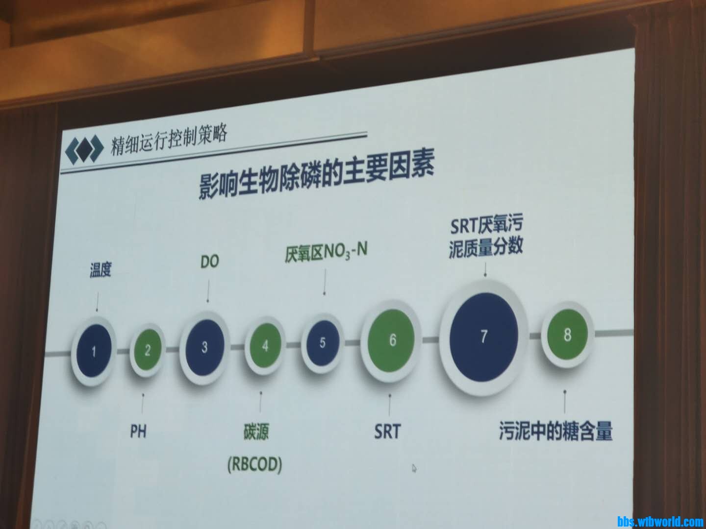 wechat_upload16006603355f68236f26b4c