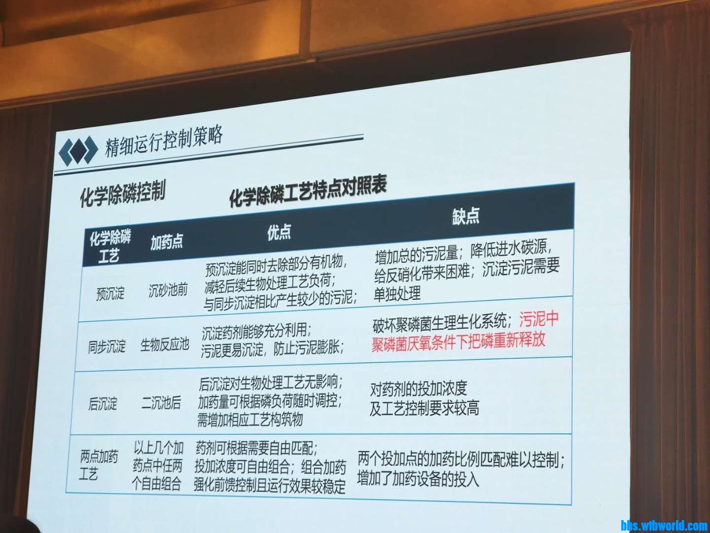 wechat_upload16006603565f682384c188a