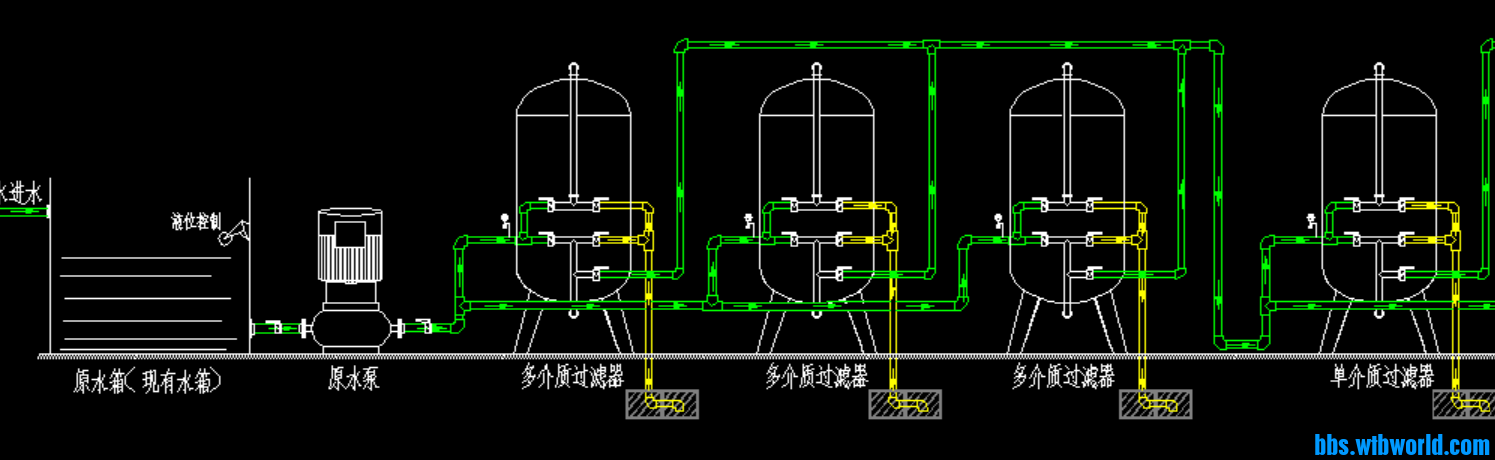 20TH反渗透工艺流程图