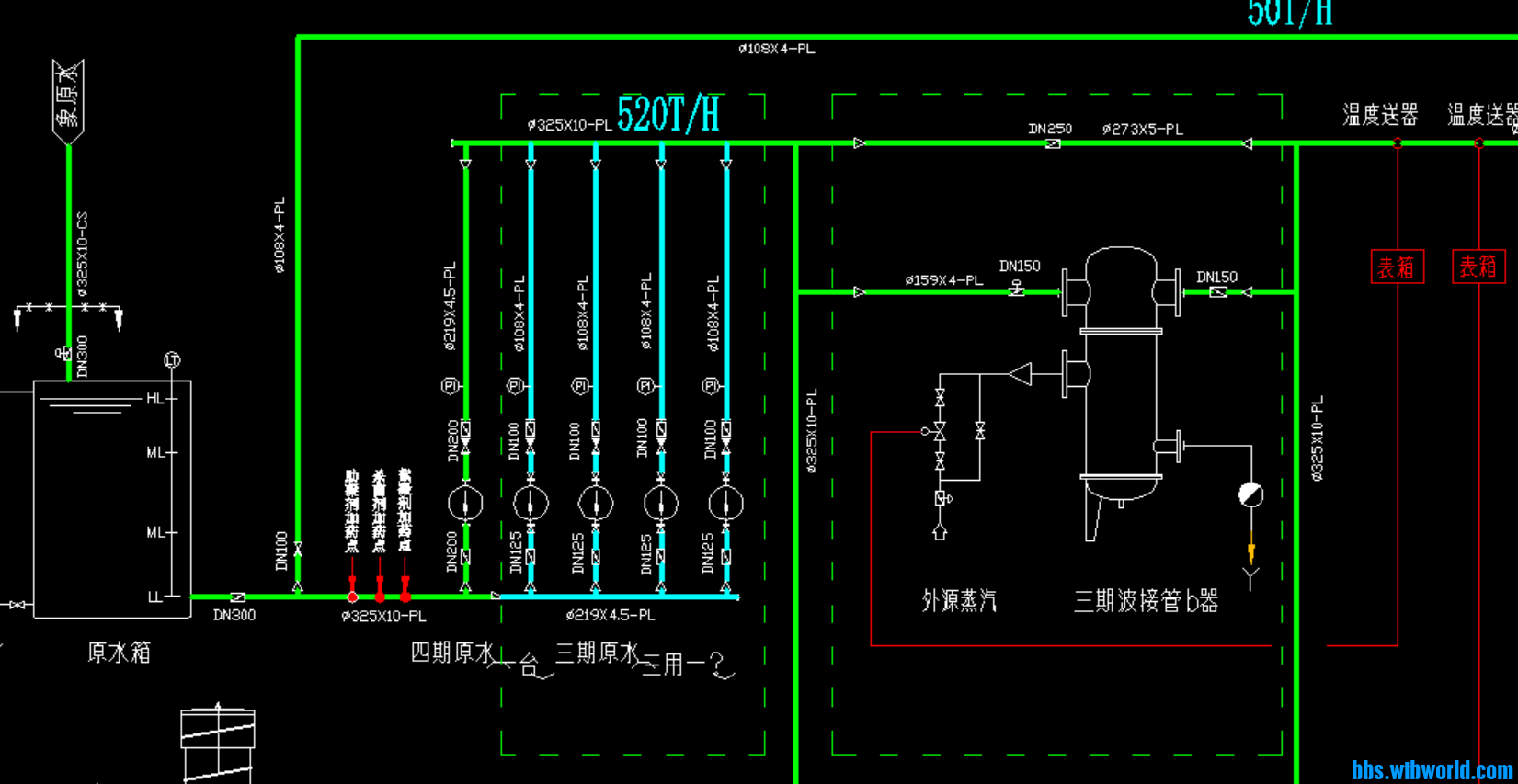 150TH全膜法净水工艺流程图