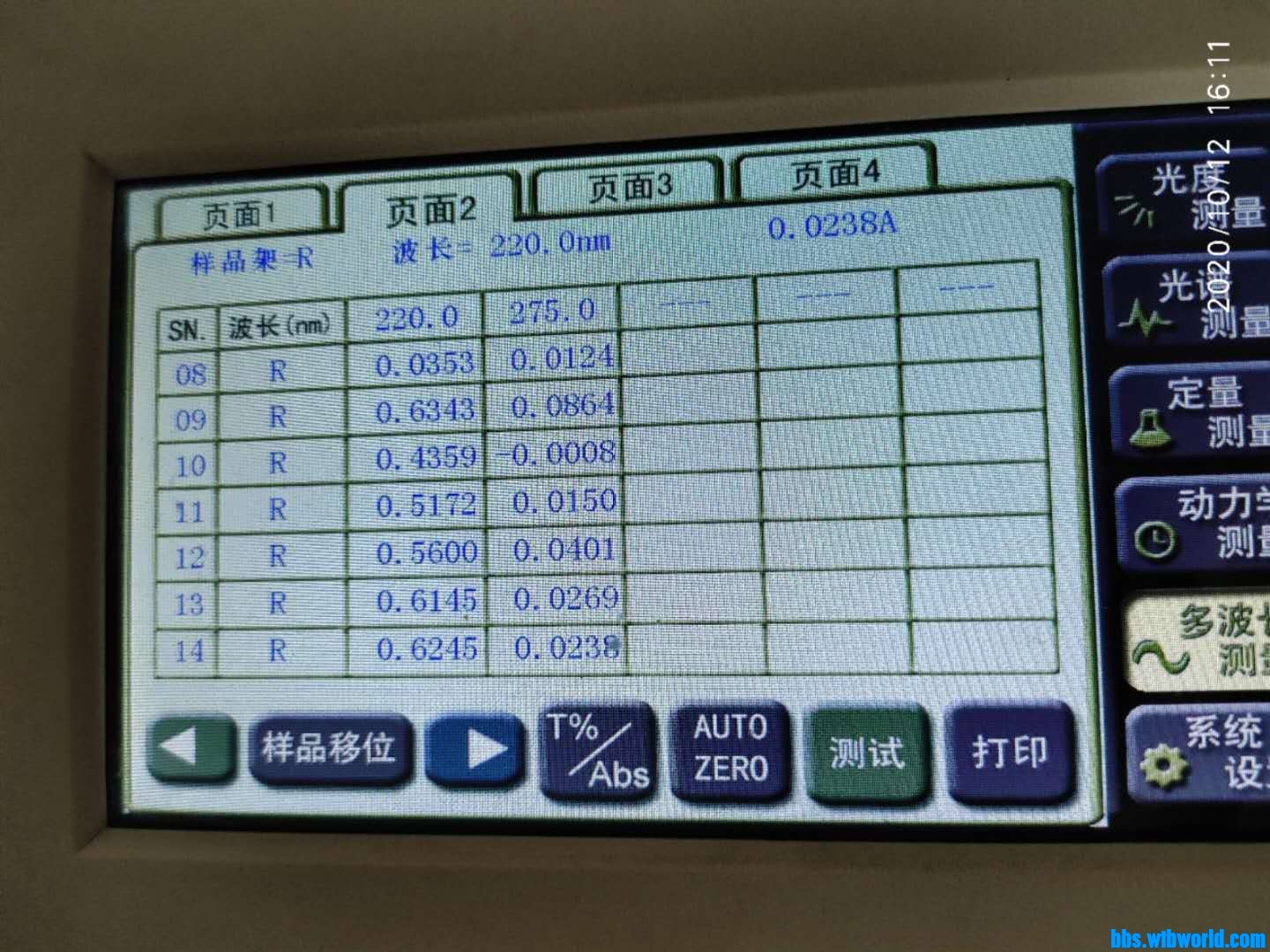 wechat_upload16025484665f84f2f244818