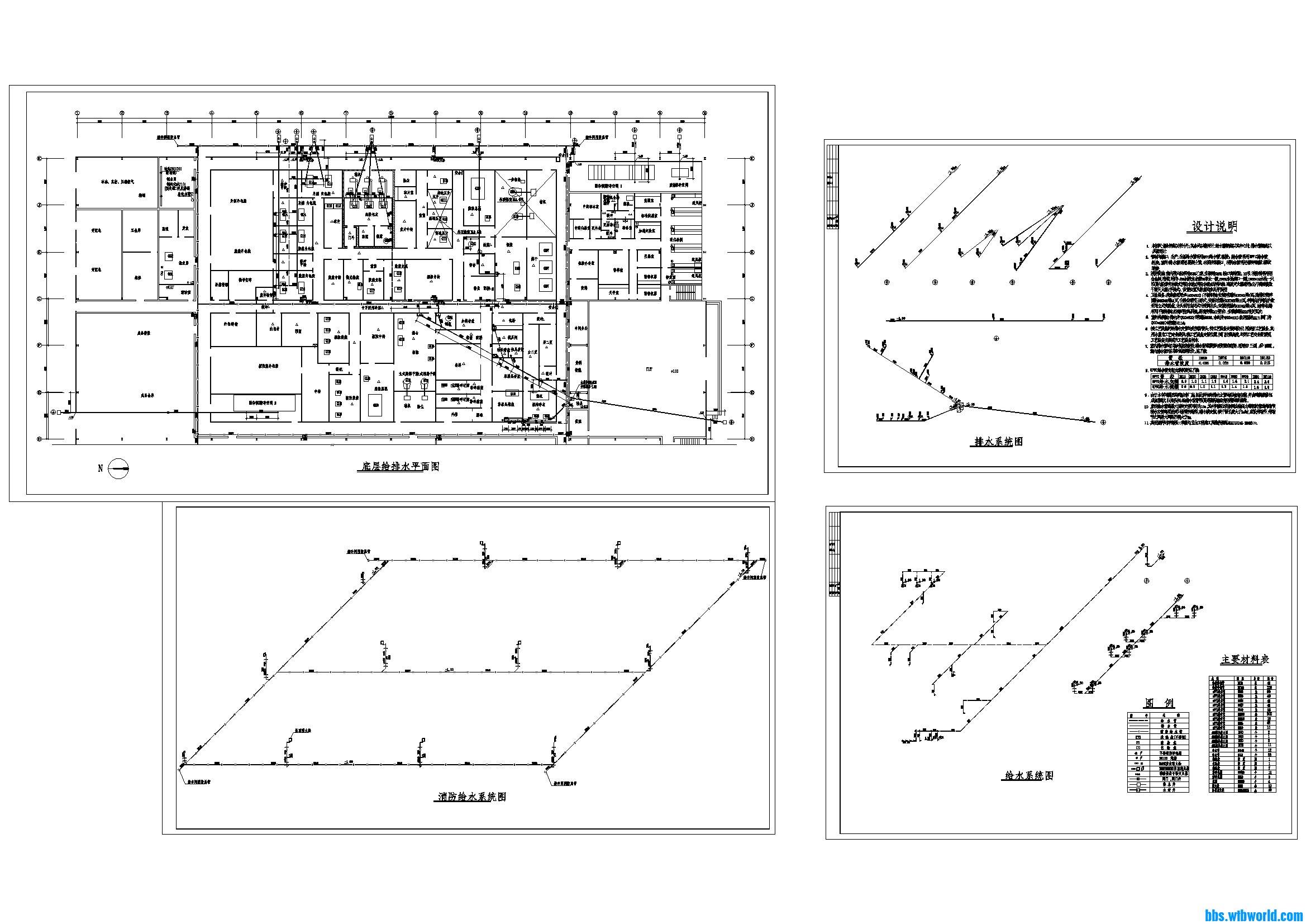 大型药厂净化车间给排水施工图