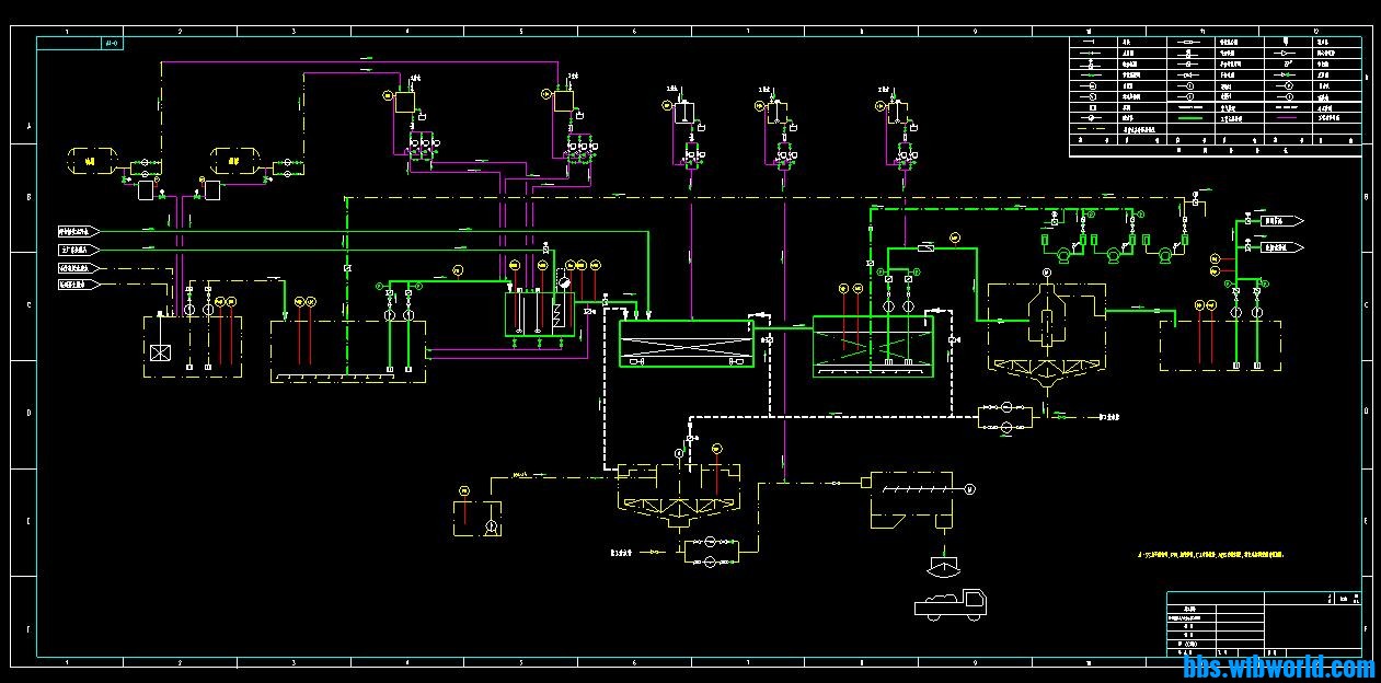 电厂工业废水处理图纸