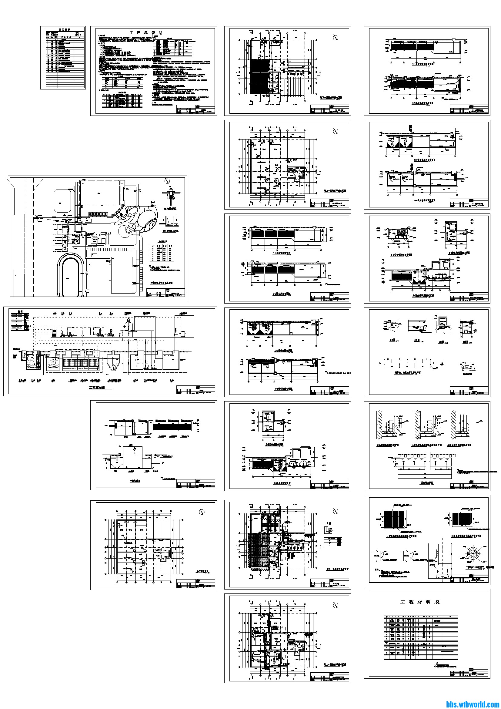 沈阳某大学中水回用工程图纸