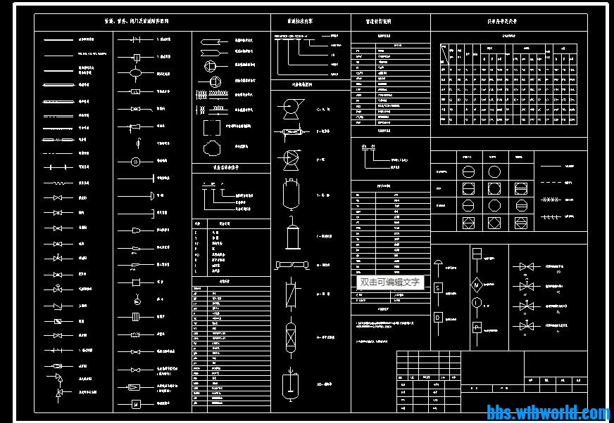 化工工程图仪表符号 全