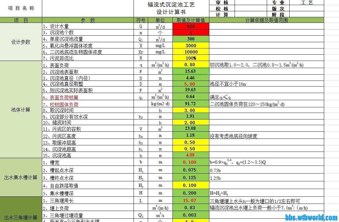 辐流式沉淀池工艺设计计算书       可编辑