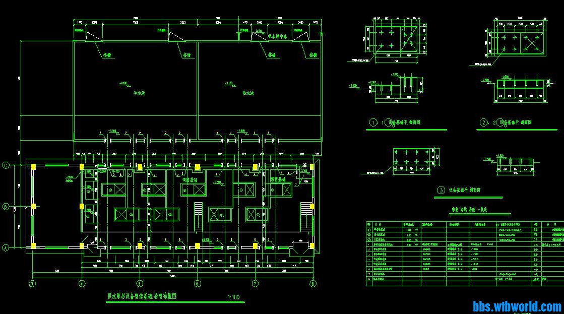某糖厂煮糖热水循环泵房设计图