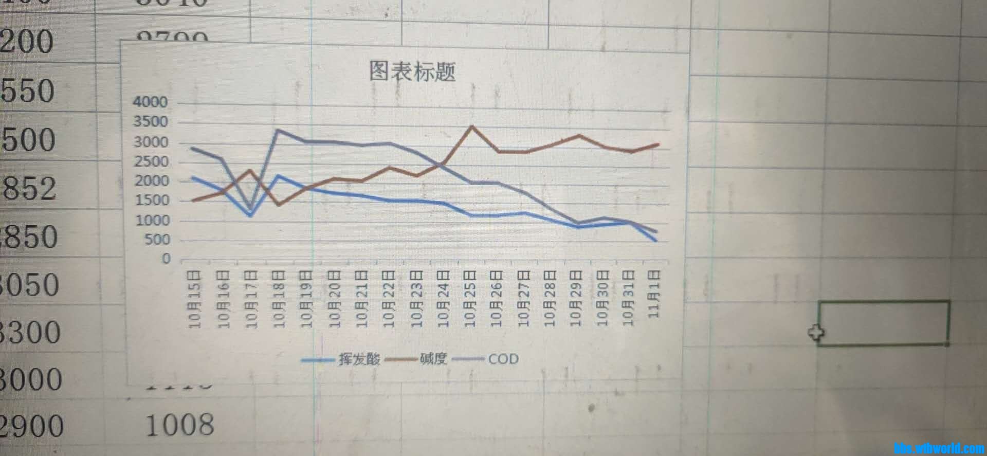 wechat_upload16042048815f9e395151217