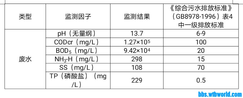 wechat_upload16059224725fb86ea8687d4