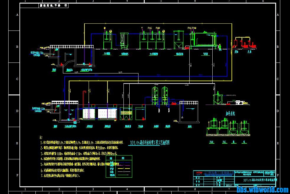 新裕泰华混合污水处理工程系统流程图及平面布置图4.1