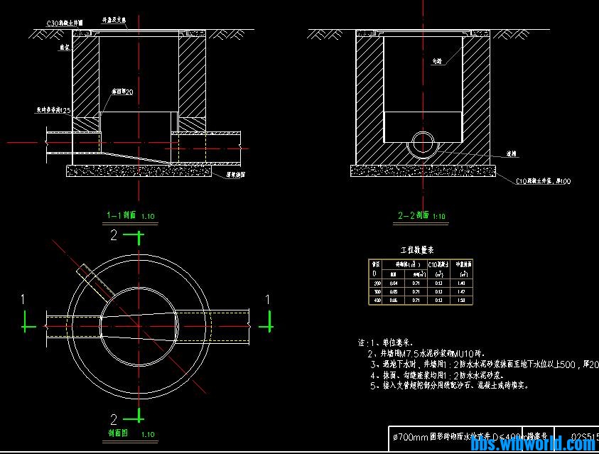 圆形砖砌雨水检查井
