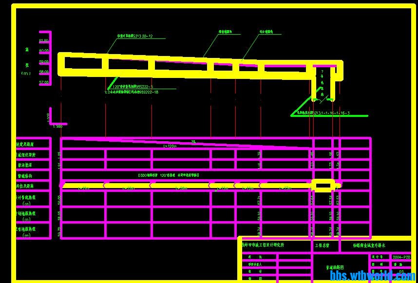 市政管网纵断图