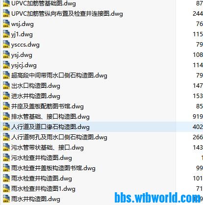 市政管道设计图