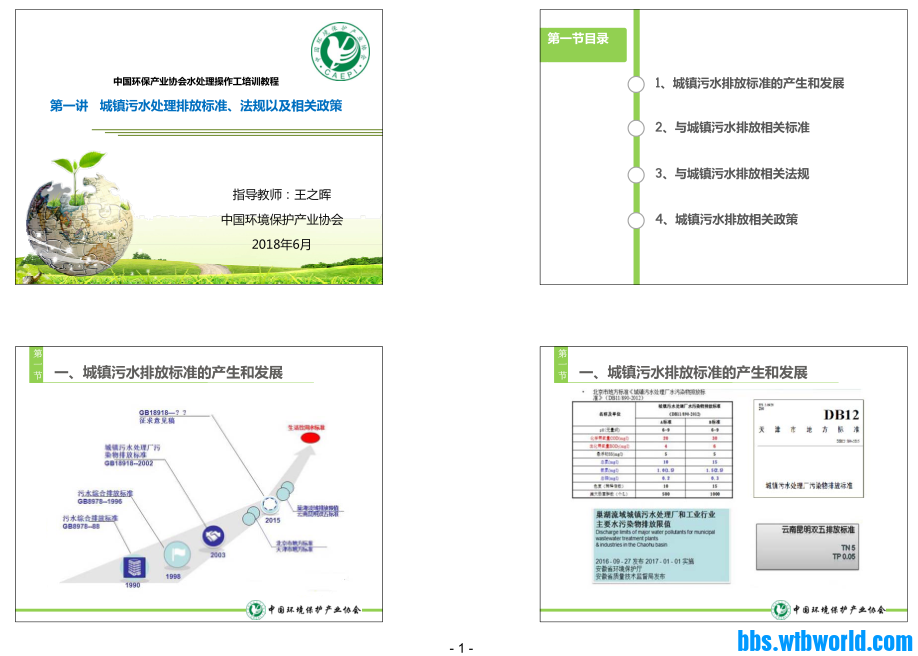 中国环保产业协会水处理操作工培训教材（全套）