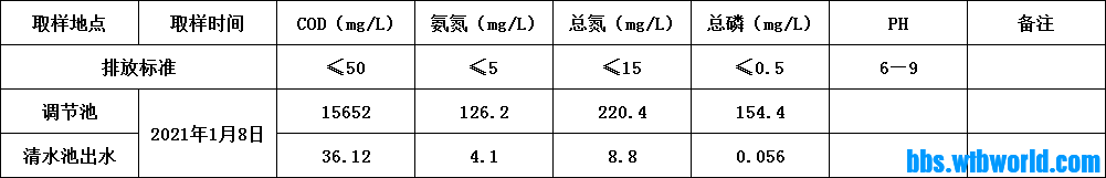 wechat_upload16101064355ff8464344c4d