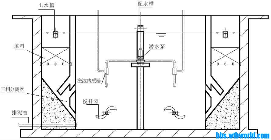 wechat_upload1612541708601d6f0cdd0b1