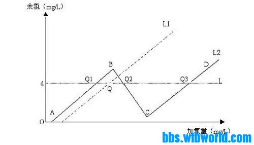wechat_upload1619089745608159513f4eb