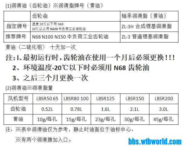 wechat_upload162241893960b425fb25922