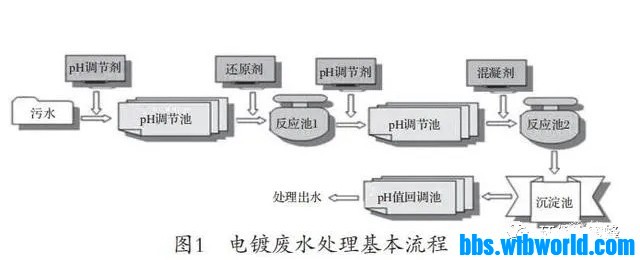 wechat_upload162245499760b4b2d5478ee