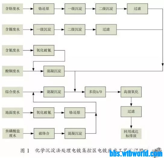 wechat_upload162245499760b4b2d511fd5