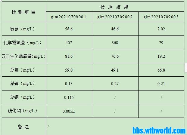 wechat_upload162640100260f0e8eab10ad