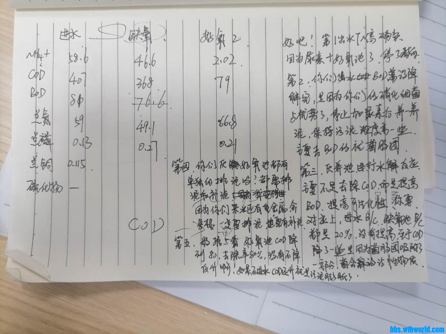 wechat_upload162651456960f2a48960406