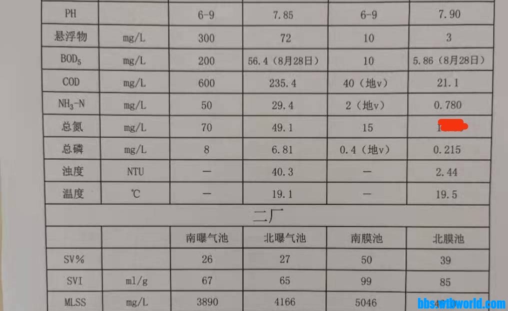 wechat_upload16305626076130692f34a10