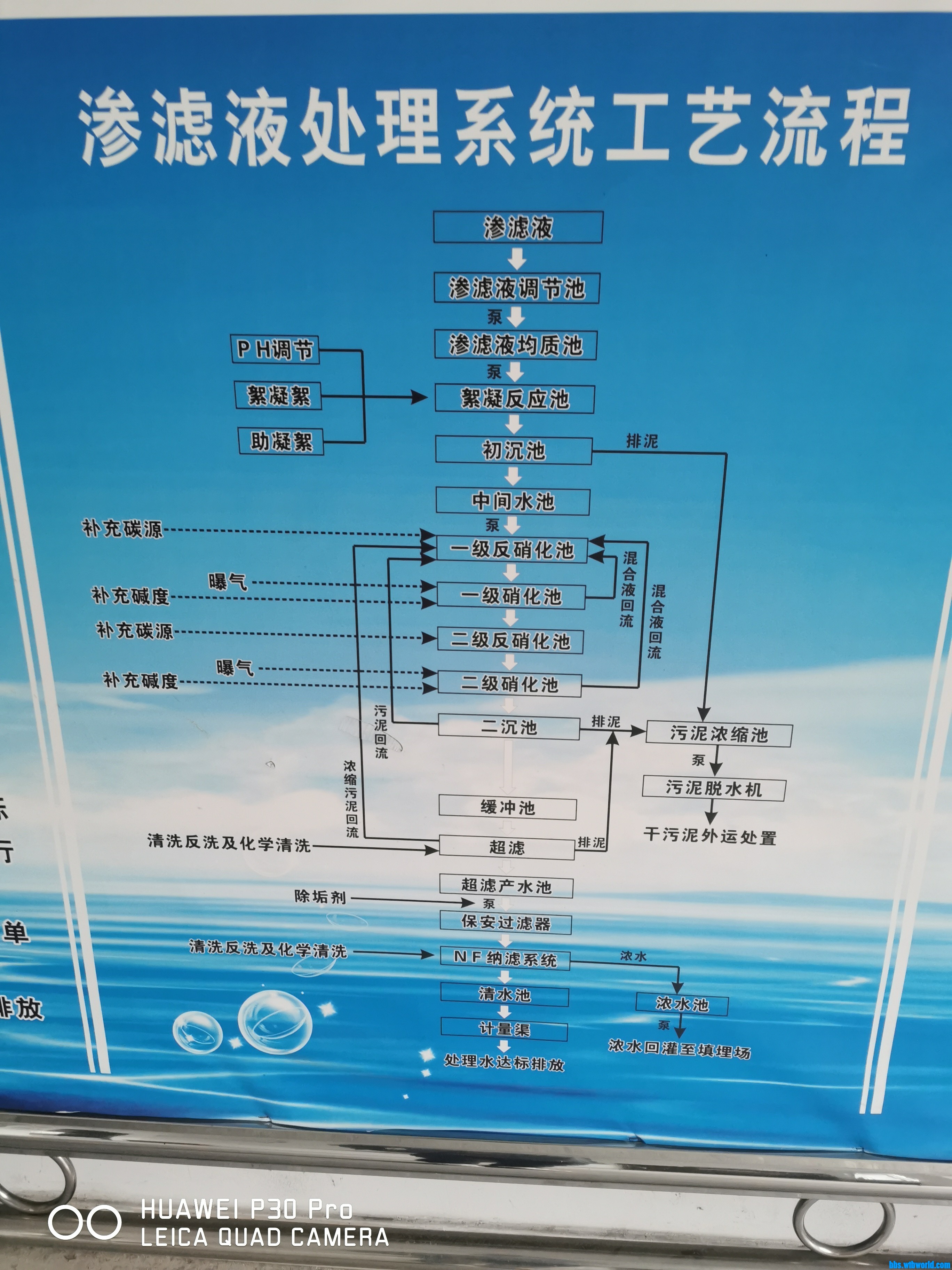 wechat_upload163607996961849961780c6