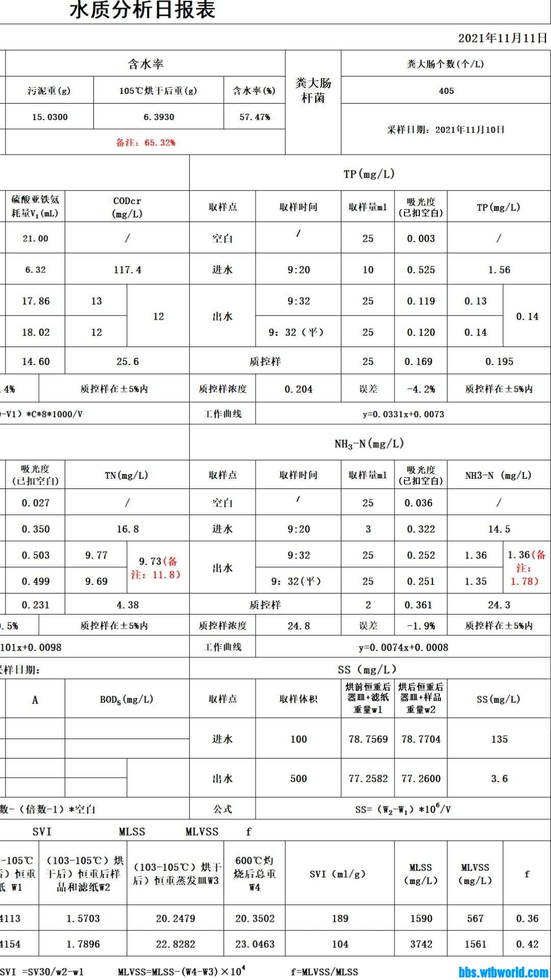 wechat_upload1636687349618dddf50ff2b