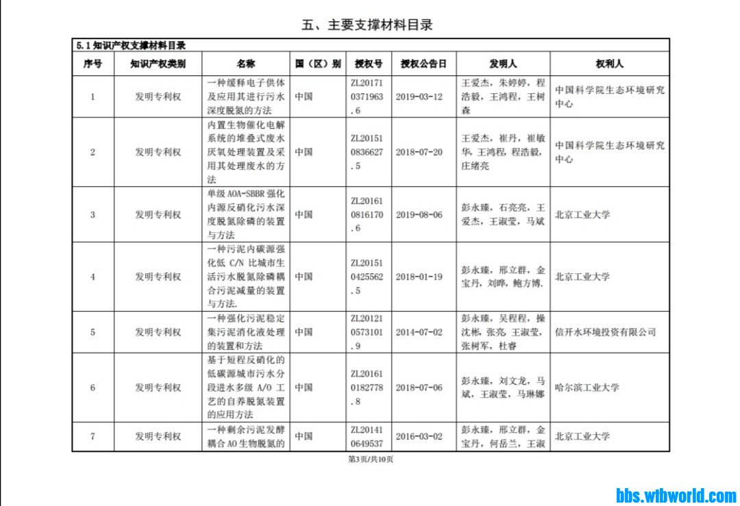 wechat_upload1636970932619231b4bb071