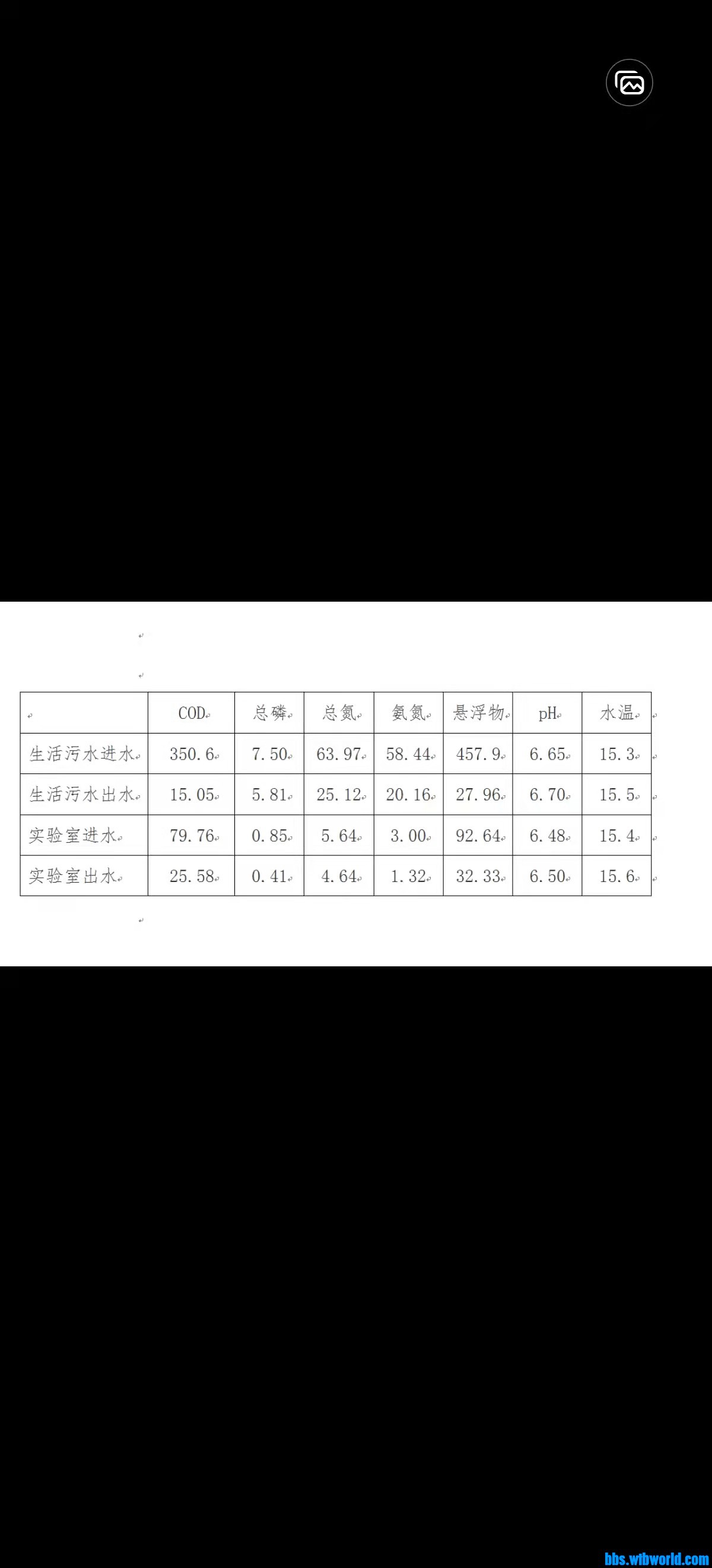 wechat_upload1637562570619b38ca103aa