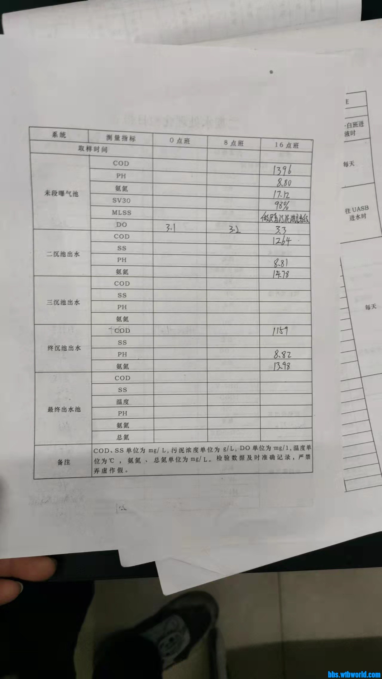 wechat_upload164228366761e3429325567