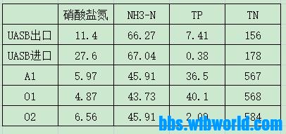 wechat_upload16445532326205e4105e784