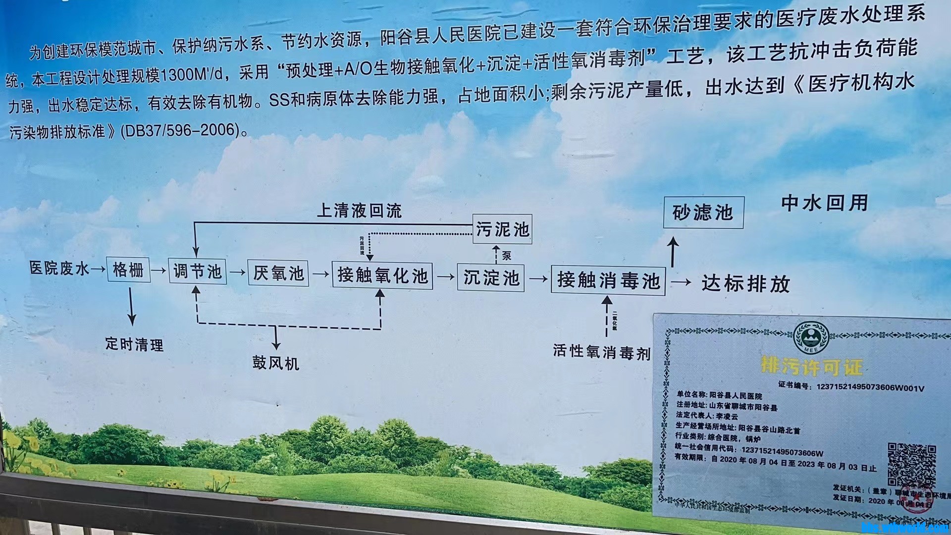 wechat_upload1644644055620746d755102