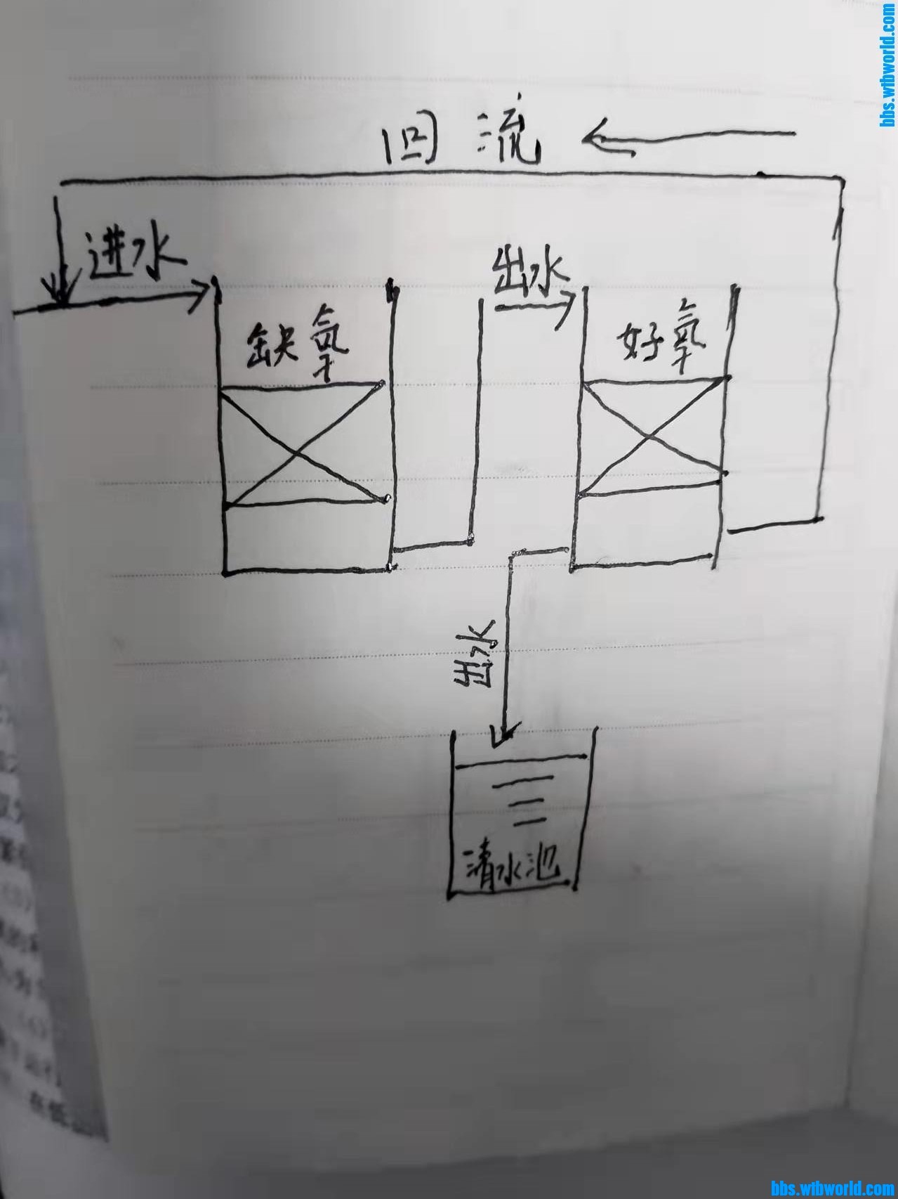 wechat_upload1644843749620a52e5a4a24