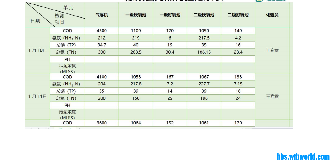 wechat_upload1644918553620b77194dbb6