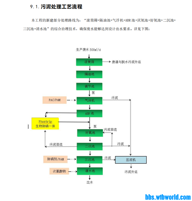 wechat_upload1644918566620b77267aa78