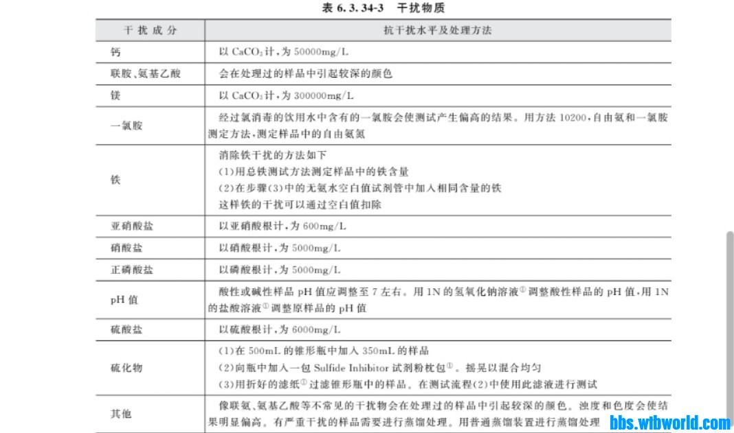 wechat_upload16464664186223157234164