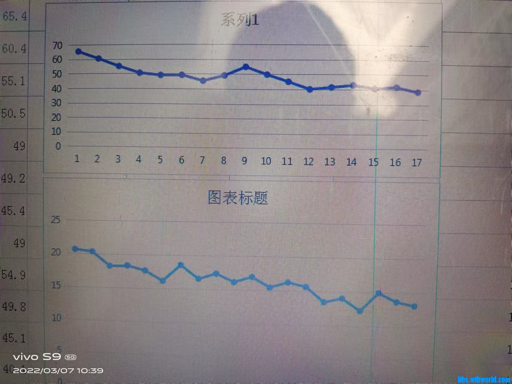 wechat_upload164669714362269ab77c911