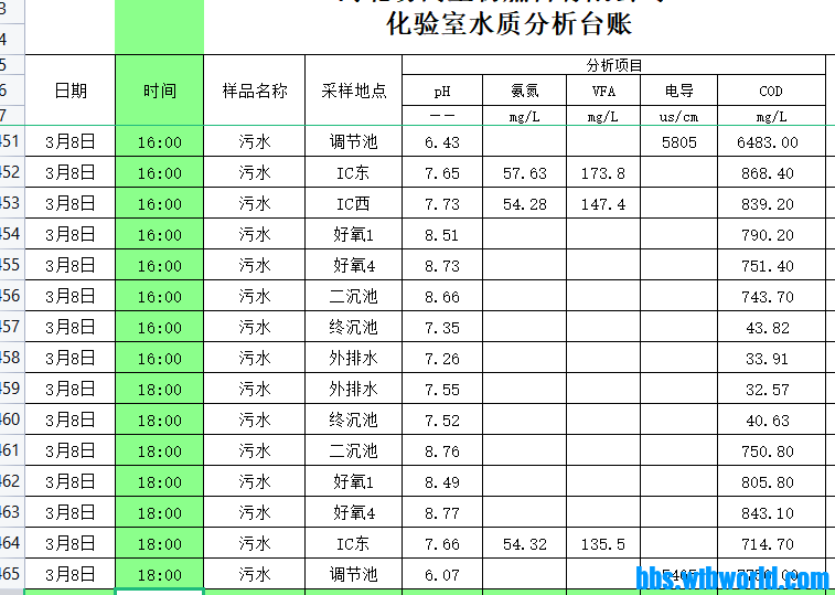 wechat_upload1646740651622744ab51d88