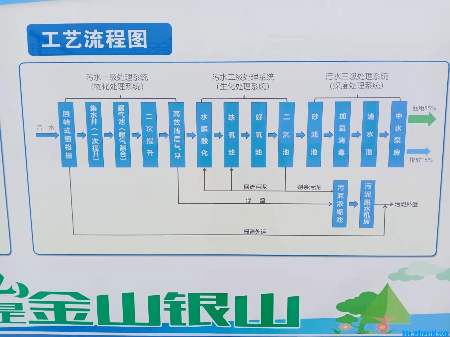 wechat_upload16476774696235901d855d7