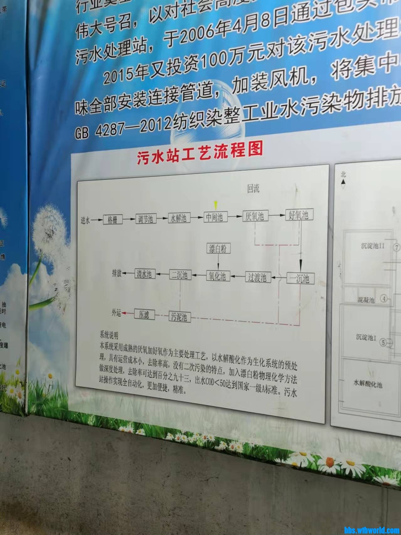 wechat_upload164866447062449f96200e2