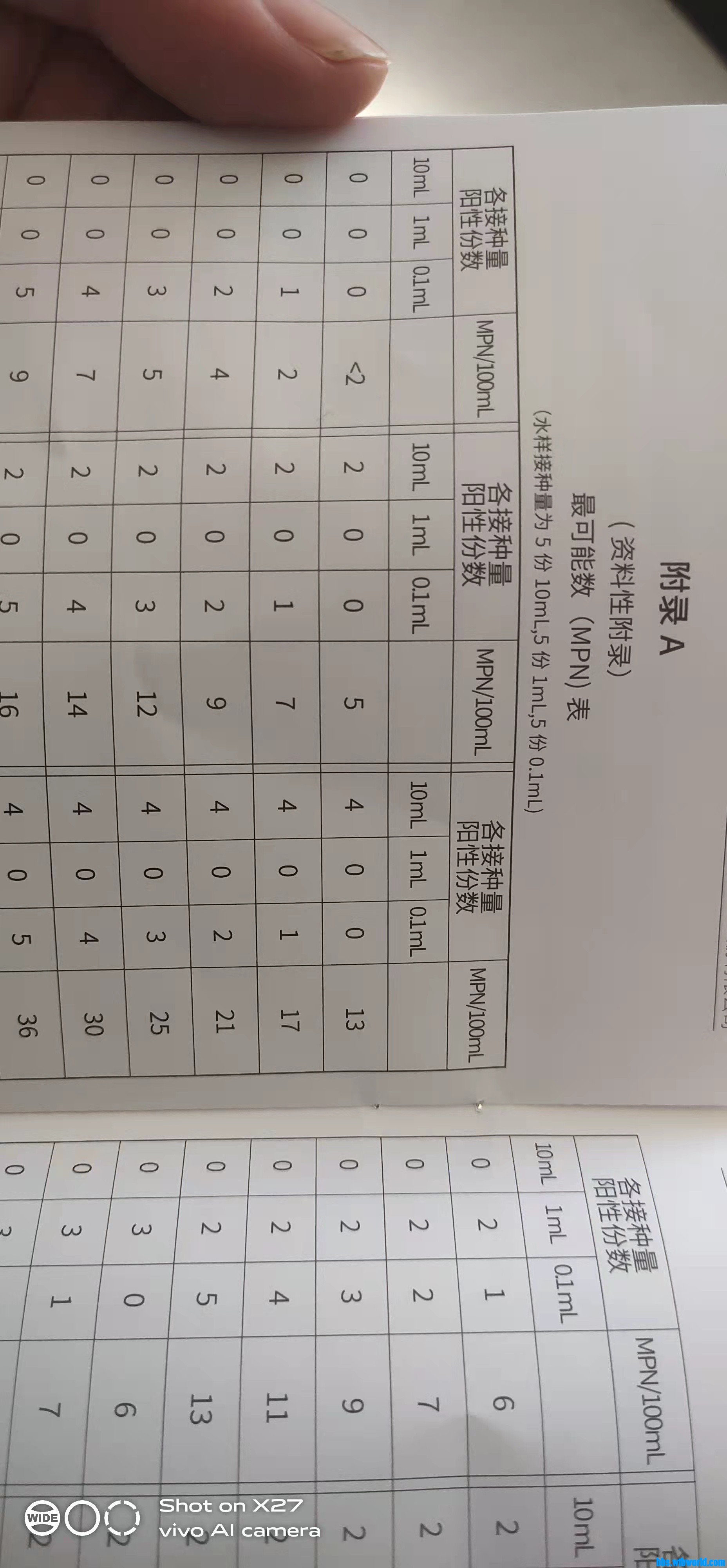 wechat_upload164870074762452d4b347ff