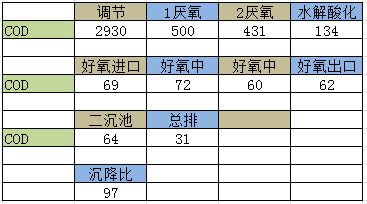 wechat_upload1649204583624cdd67eeae4