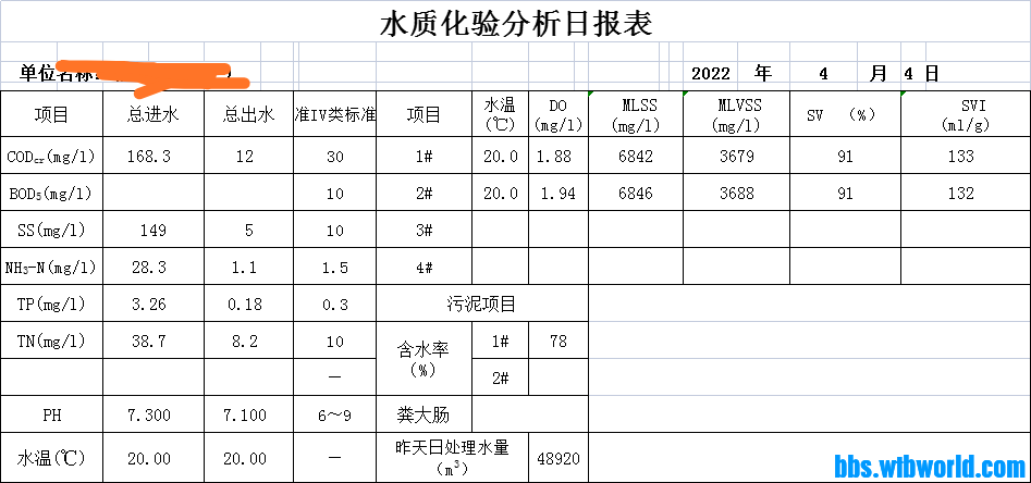 wechat_upload1649207223624ce7b7f129e