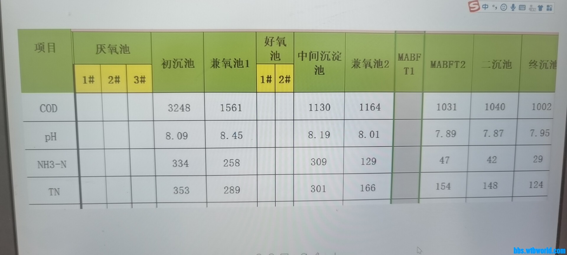 wechat_upload1649295284624e3fb40cff1