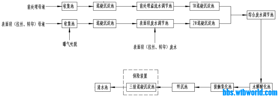 wechat_upload1653392072628cc2c83fd7d