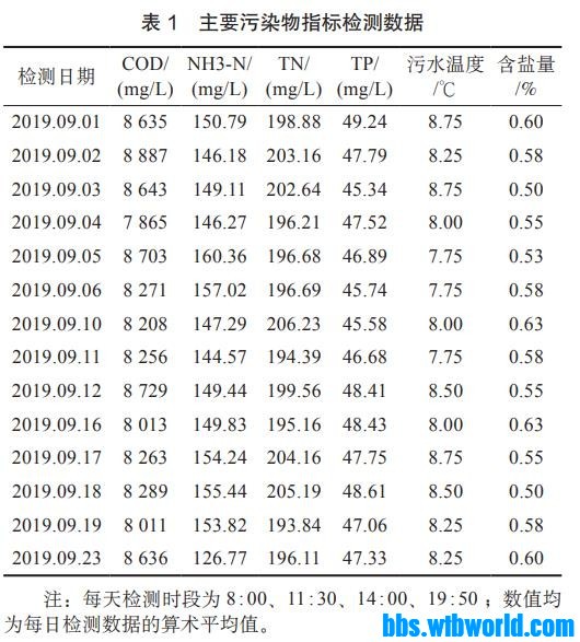 wechat_upload16539140866294b9e6b920b