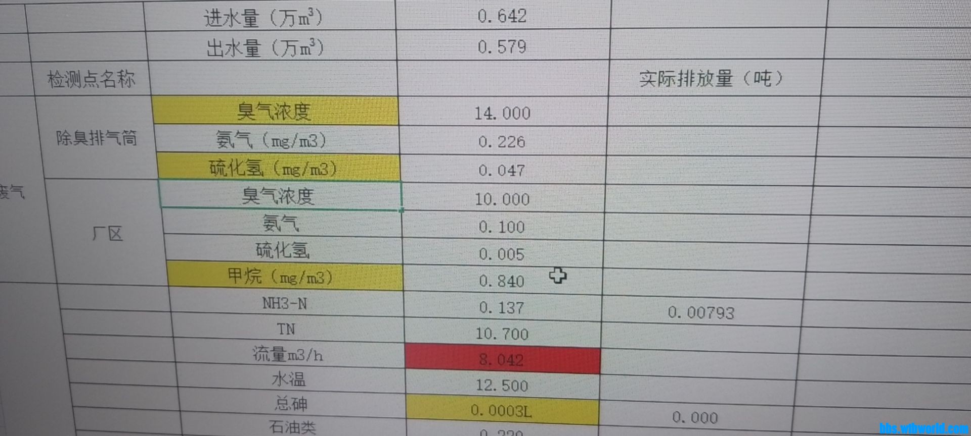 wechat_upload165741679662ca2c5ca8a60